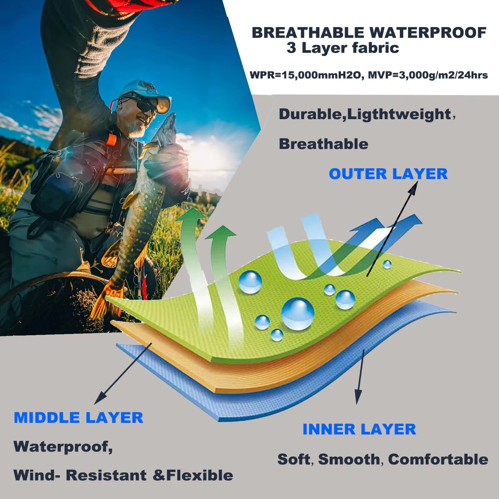 Fishing Waders - Goture Celana Pancing 3-Lapisan Tahan Air
